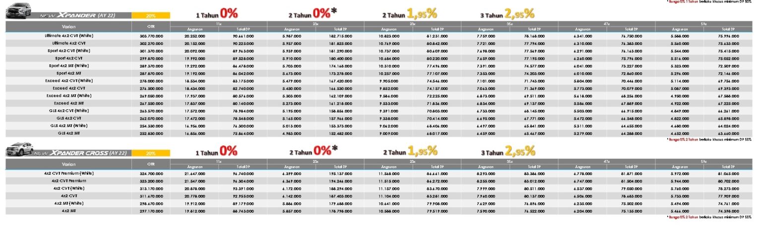 xpander-bunga-0-%-mitsubishi-bandung xpander-bunga-0-%-mitsubishi-bandung