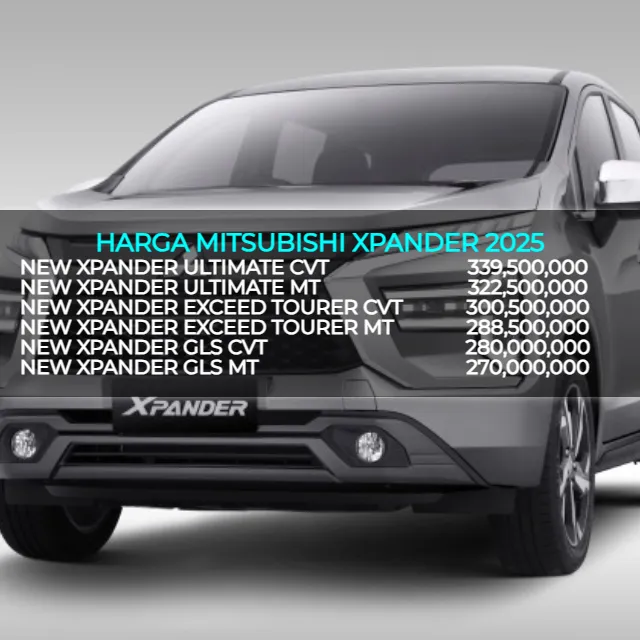 harga mitsubishi xpander 2025