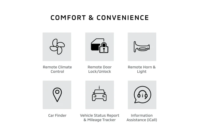 mitsubishi destinator comfort-and-convenience