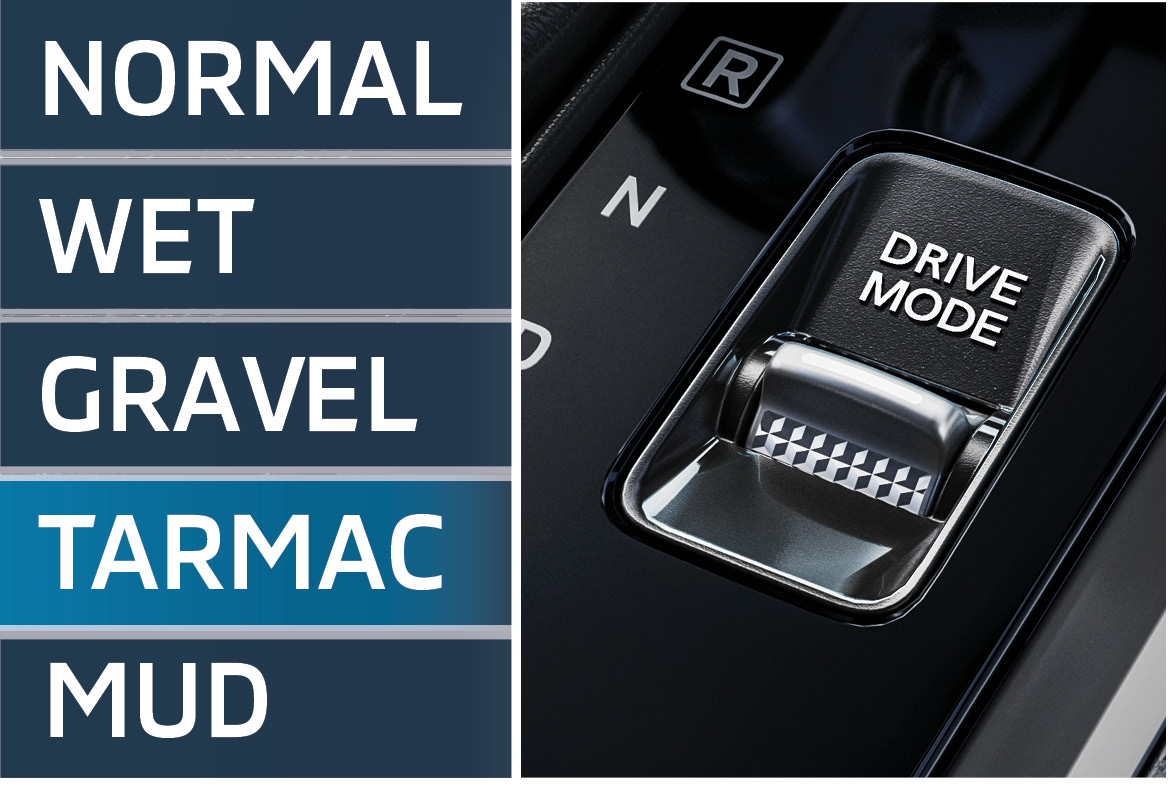 mitsubishi destinator performa drive-modes