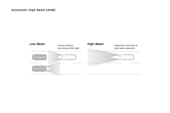 mitsubishi destinator safety-ahb