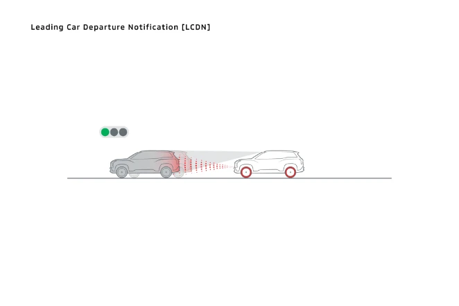 mitsubishi destinator safety lcdn