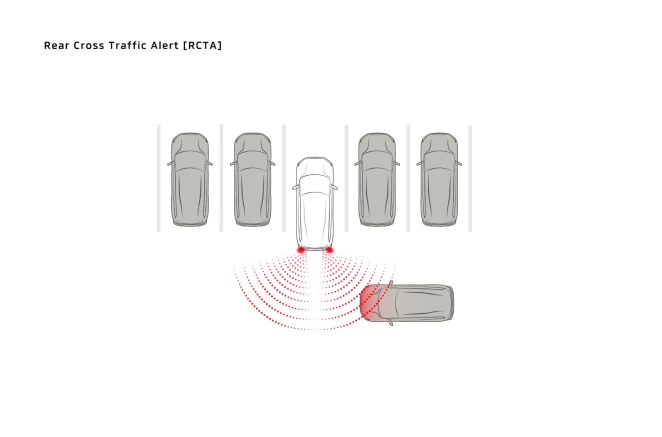 mitsubishi destinator safety rcta