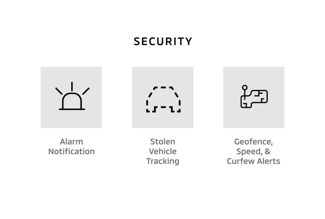 mitsubishi destinator safety security