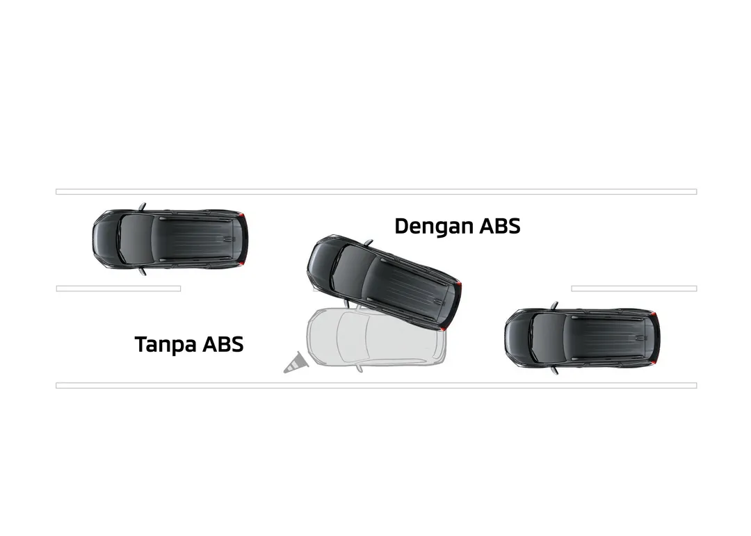 mitsubishi xpander cross-abs-rev
