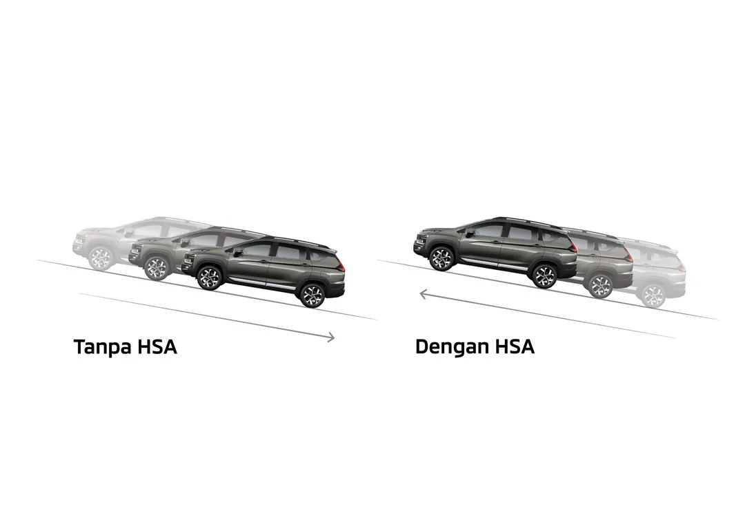 mitsubishi xpander cross-hsa-rev