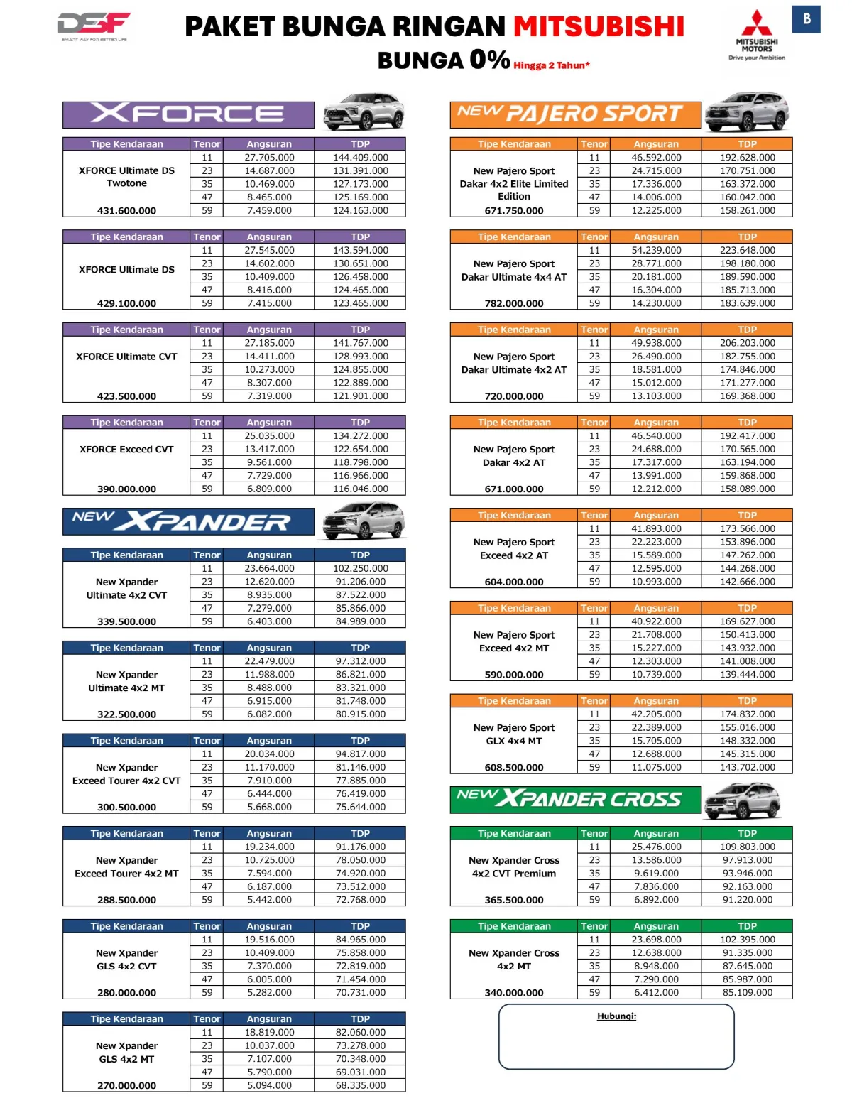 Promo Mitsubishi PAKET BUNGA RINGAN - DES 2025